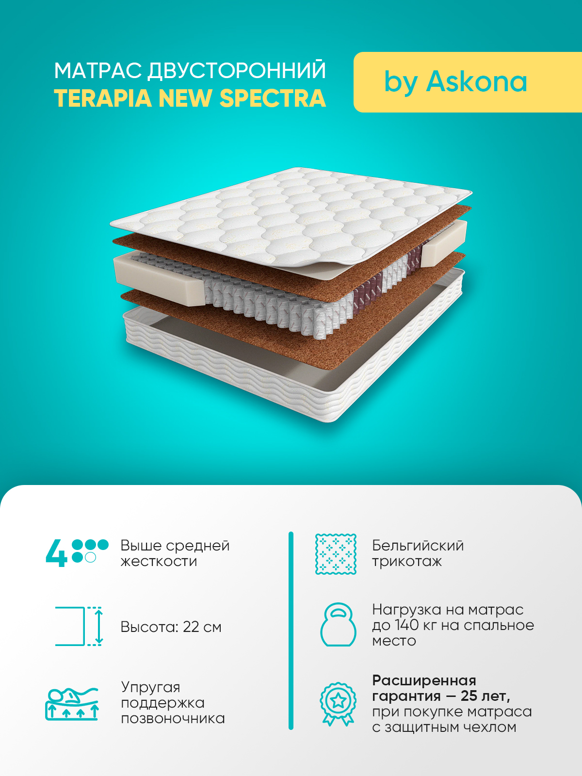 Матрас Askona Terapia Spectra 160x200 — фото 2