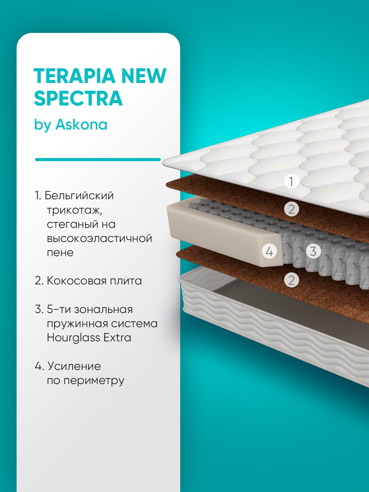Матрас Askona Terapia Spectra 160x200 — фото 5