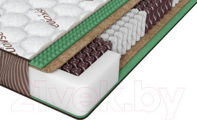 

Матрас Askona, Terapia Cardio 90x190