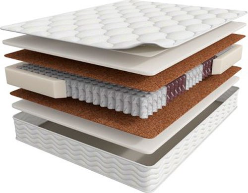 Матрас Askona Terapia Cardio 140x186