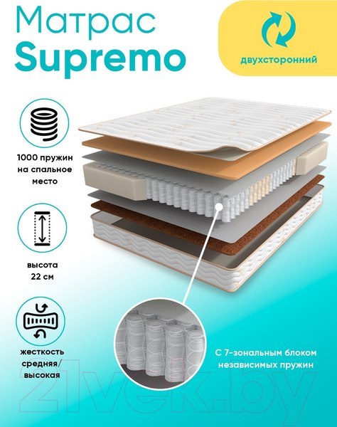 Купить Матрас Askona Supremo 90x186 в Гомеле