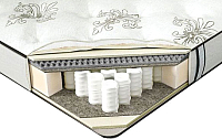 

Матрас Serta, Natural Start Savanna 80x200