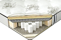

Матрас Serta, Natural Start Toledo 180x200