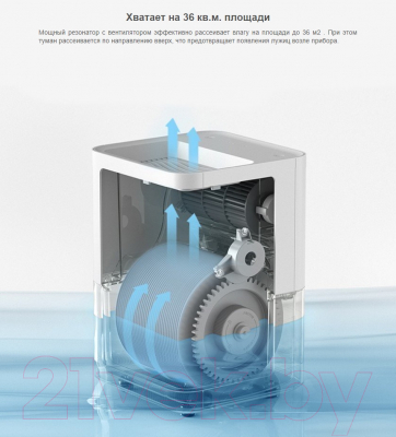 Традиционный увлажнитель воздуха Xiaomi SmartMi Evaporative Humidifier / CJXJSQ02ZM
