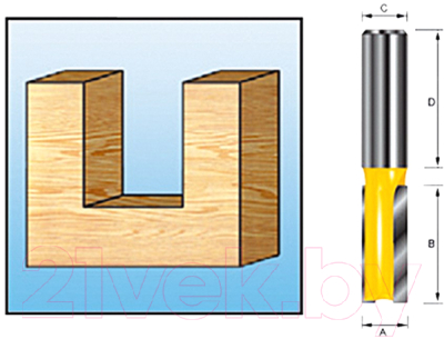 Фреза Makita D-10067