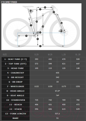 

Велосипед Orbea, Occam TR 27+ M20 Plus 2019 / I263M5/J267M5