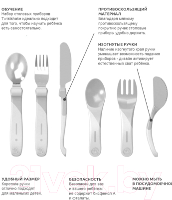 Набор столовых приборов Twistshake Learn Cutlery Stainless Steel 78210 (синий)