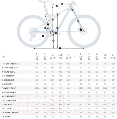 

Велосипед Orbea, OIZ 29 H20 2020 / K242ME