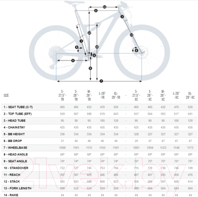 

Велосипед Orbea, OIZ 29 H30 2020 / K241ME