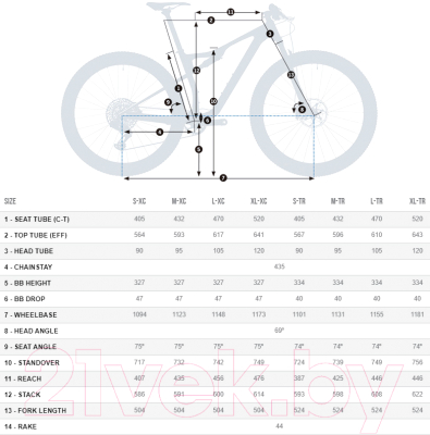 

Велосипед Orbea, OIZ 29 M30 2020 / K250MG