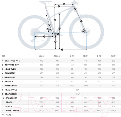 Велосипед Orbea Alma 29 H30 2020 / K218DP (M, мятный/черный)