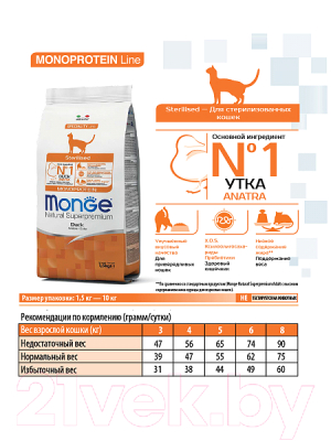 Сухой корм для кошек Monge Monoprotein Sterilised Duck (10кг)