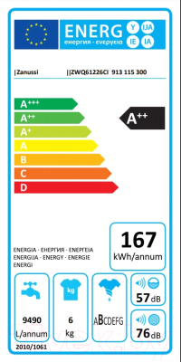 Стиральная машина Zanussi ZWQ61226CI