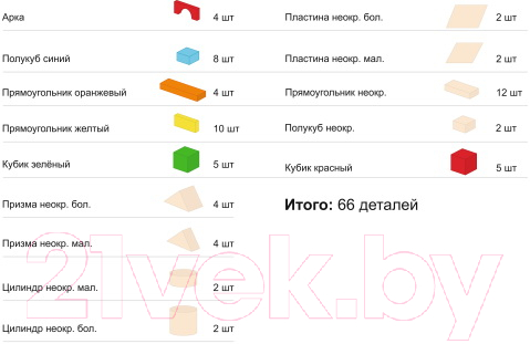 Конструктор Краснокамская игрушка Строим сами / НСК-05