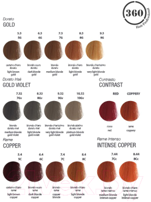 Крем-краска для волос Kaaral 360 Permanent Haircolor 9.52 (100мл)