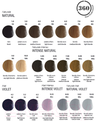 Крем-краска для волос Kaaral 360 Permanent Haircolor 1.10 (100мл)