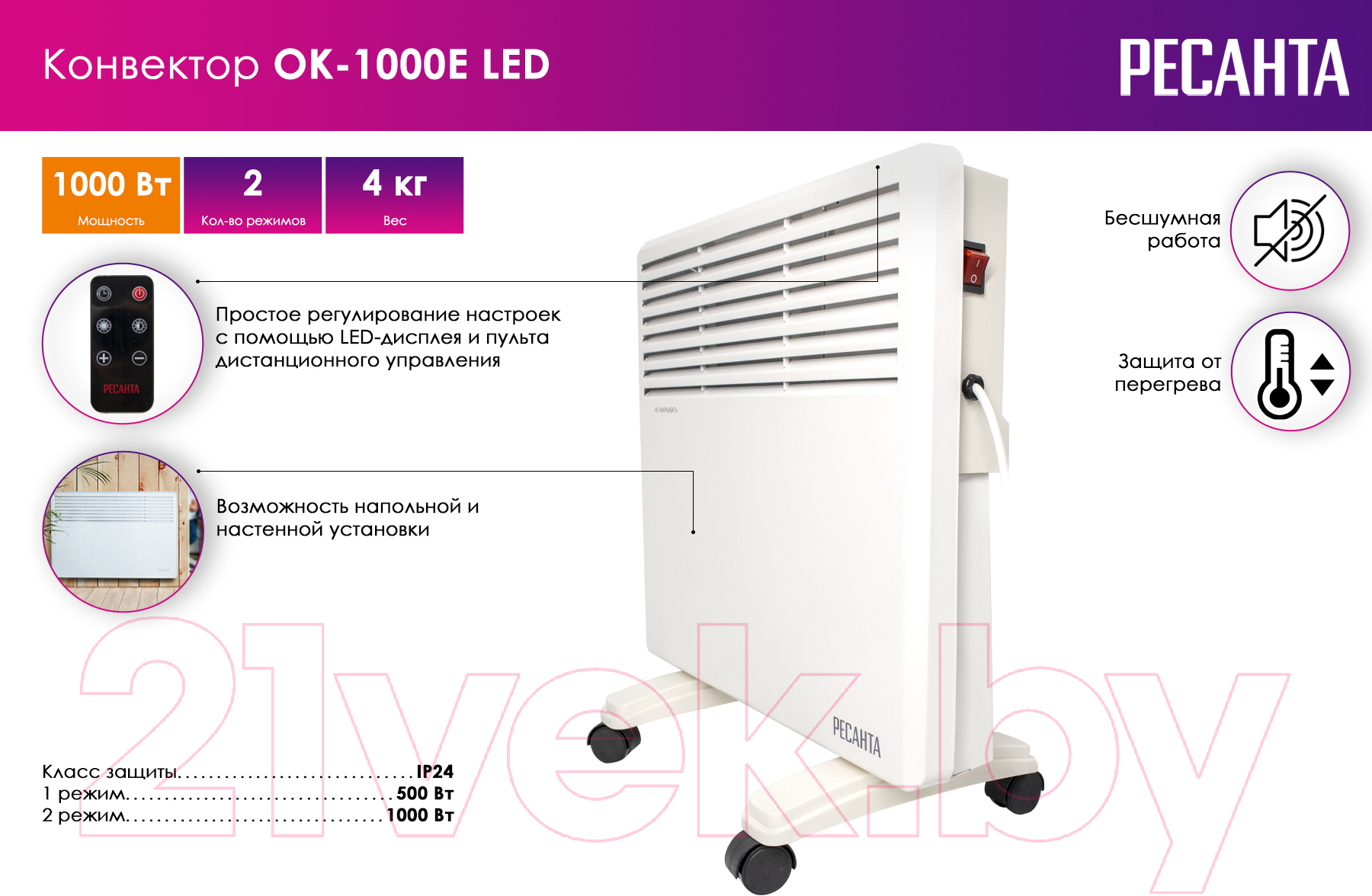 Конвектор Ресанта ОК-1000Е (67/4/12)