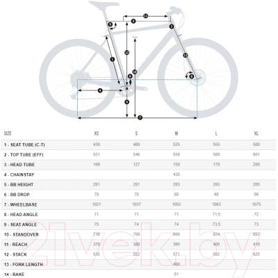 Велосипед Orbea Carpe 40 2020 / K403QK (S, черный)