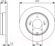 Миниатюра изображения товара Тормозной диск Bosch 0986479T49