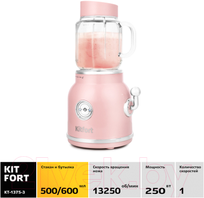 Блендер стационарный Kitfort KT-1375-3 (розовый)