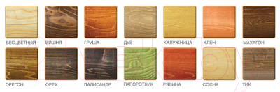 Антисептик для древесины Текс Биотекс Классик Универсал (800мл, палисандр)