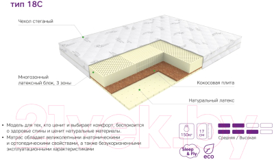 Матрас EOS Элит 18с 100x190 (жаккард)