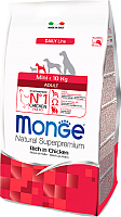 

Сухой корм для собак Monge, Daily Mini Adult Rich in Chicken