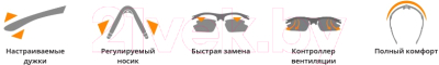 Очки солнцезащитные Rudy Project Agon / SP298919-FFF2 (Carbonium/ImpX Photochromic Laserred)