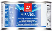 

Эмаль Tikkurila, Миранол Базис C