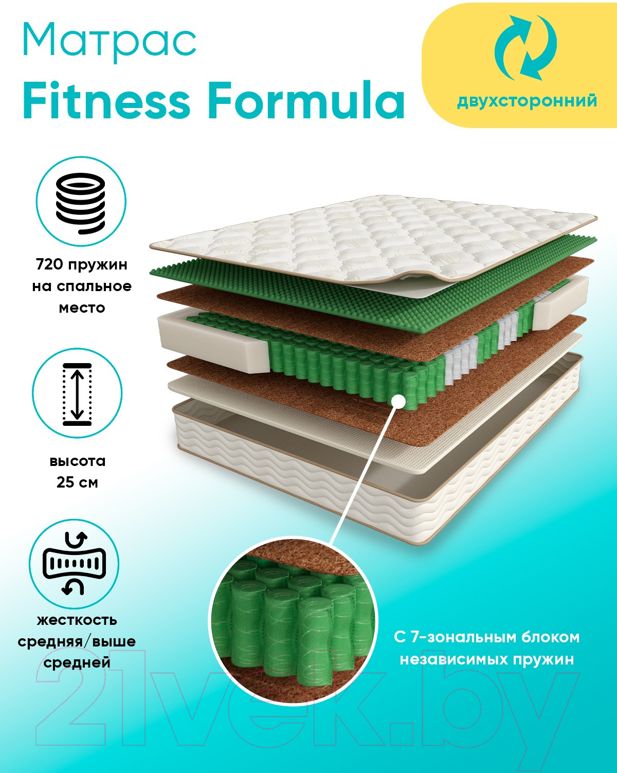 Матрас Askona Fitness Formula 80x200