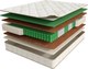Матрас Askona Fitness Formula 90x200 - 