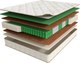 Матрас Askona Fitness Formula 160x195 - 