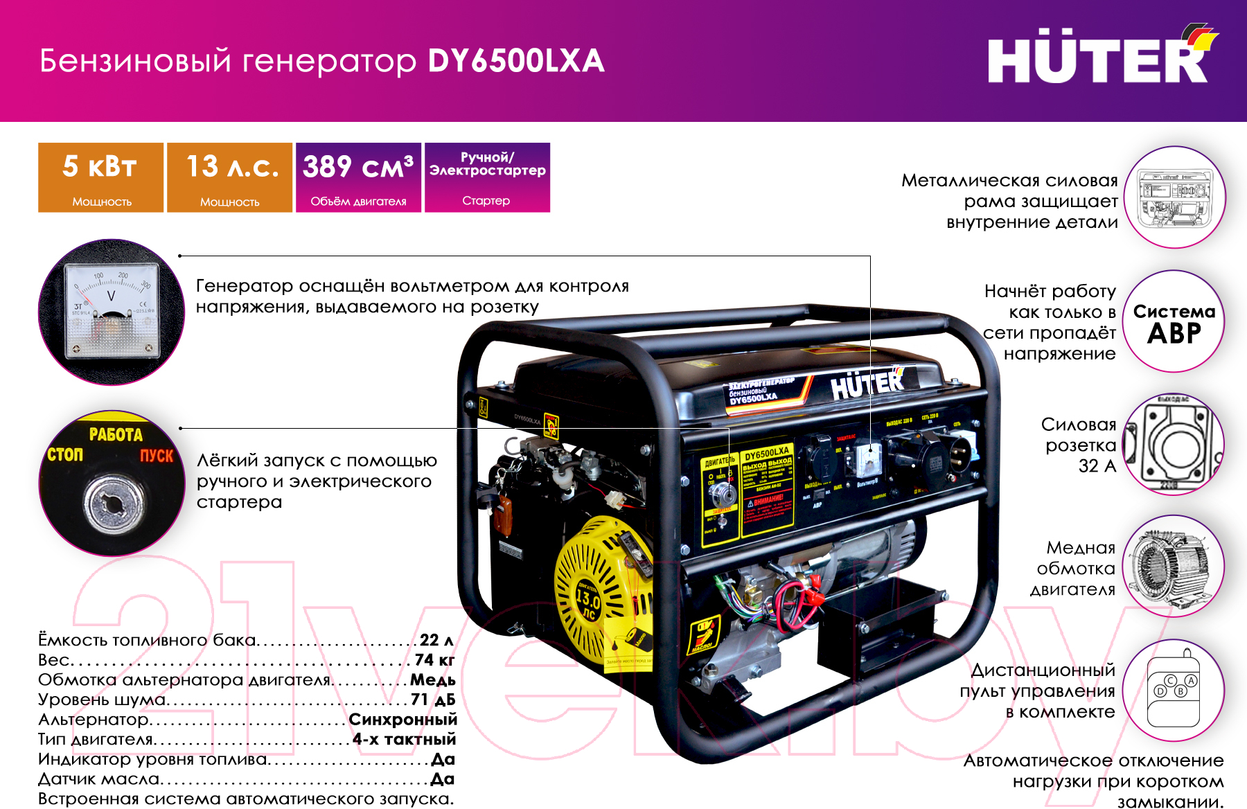 Бензиновый генератор Huter DY6500LXA (64/1/27)