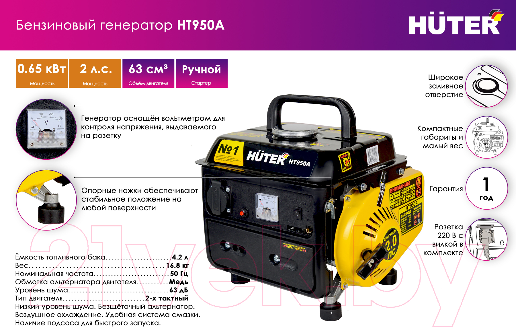 Бензиновый генератор Huter HT950A (64/1/1)