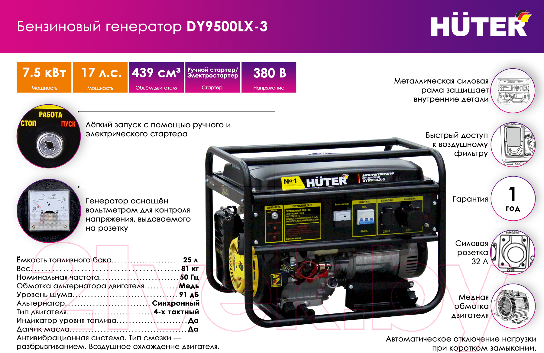 Бензиновый генератор Huter DY9500LX (64/1/40)