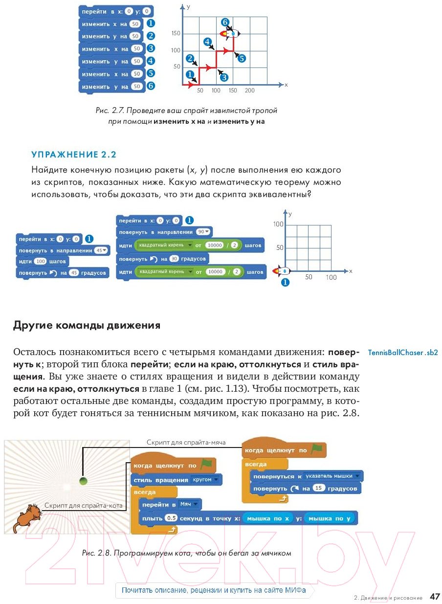 Книга МИФ Scratch для детей