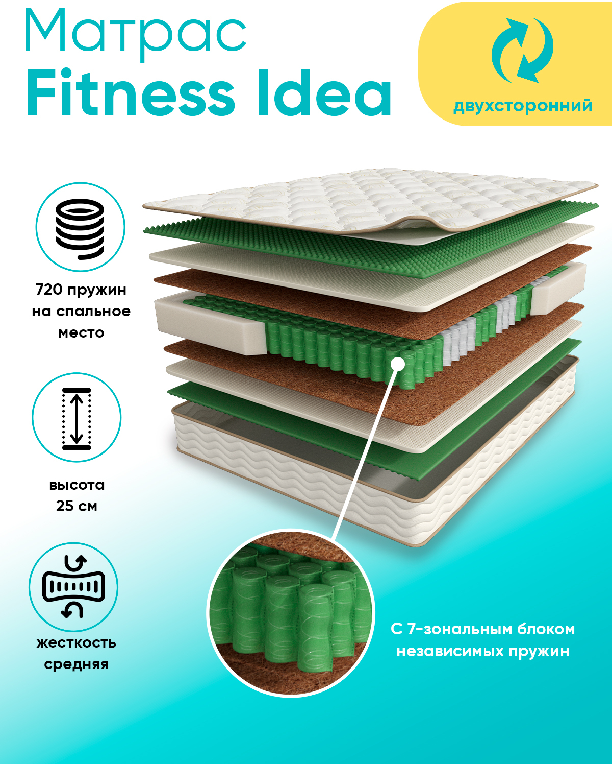 Матрас Askona Fitness Idea 80x200