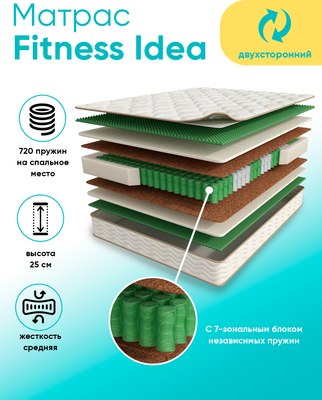 Матрас Askona Fitness Idea 80x190