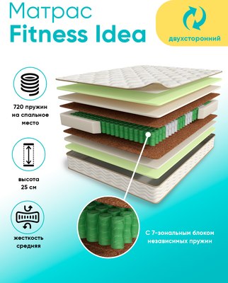 

Матрас, Fitness Idea 120x190