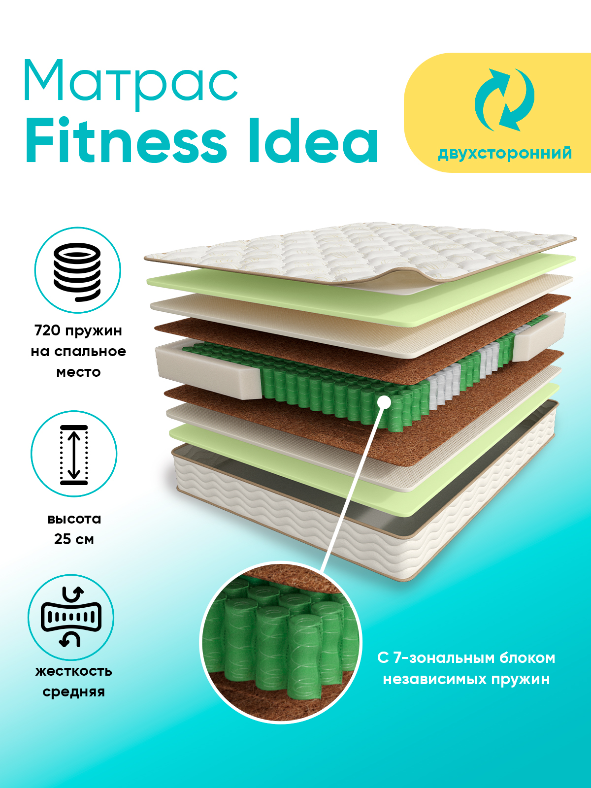 Матрас Askona Fitness Idea 120x186