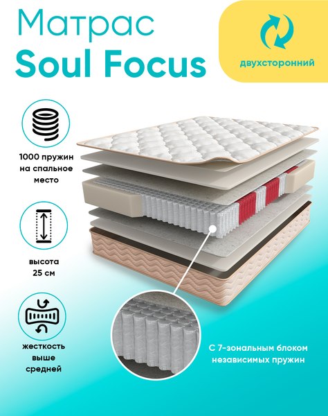 Купить Матрас Askona Soul Focus 80x190 в Гомеле