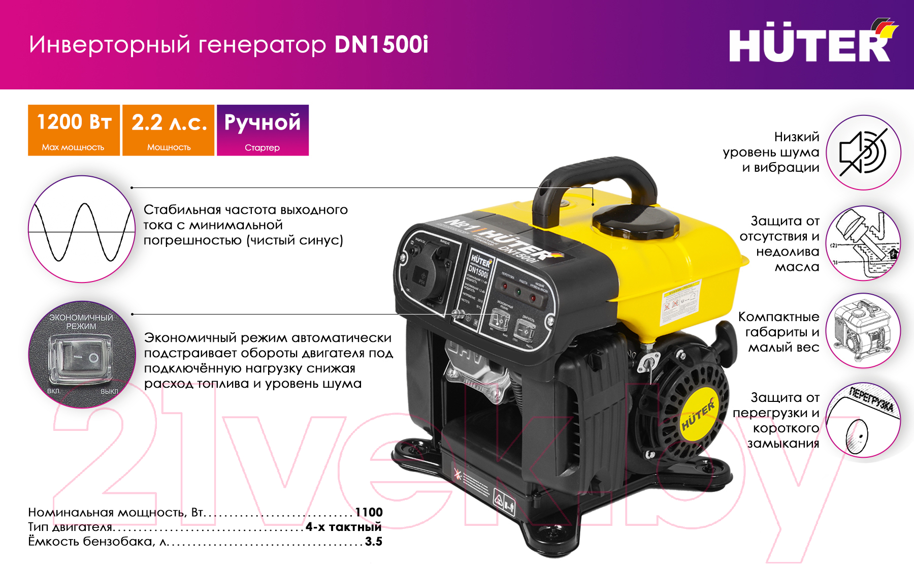 Бензиновый генератор Huter DN1500i (64/10/4)