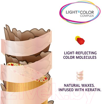 Крем-краска для волос Wella Professionals Color Touch 3/68 (пурпурный дождь)