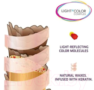 Крем-краска для волос Wella Professionals Color Touch 9/86 (очень светлый блонд жемчужно-фиолетовый)