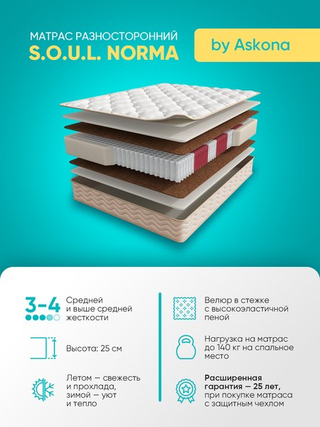 Купить Матрас Askona Soul Norma 160x200 в Барановичах