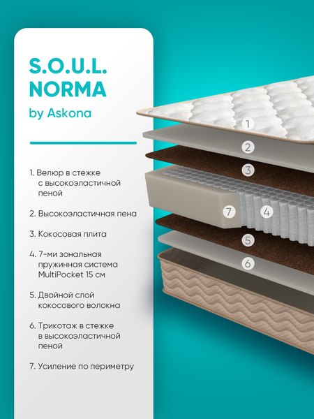 Купить Матрас Askona Soul Norma 160x200 в Барановичах