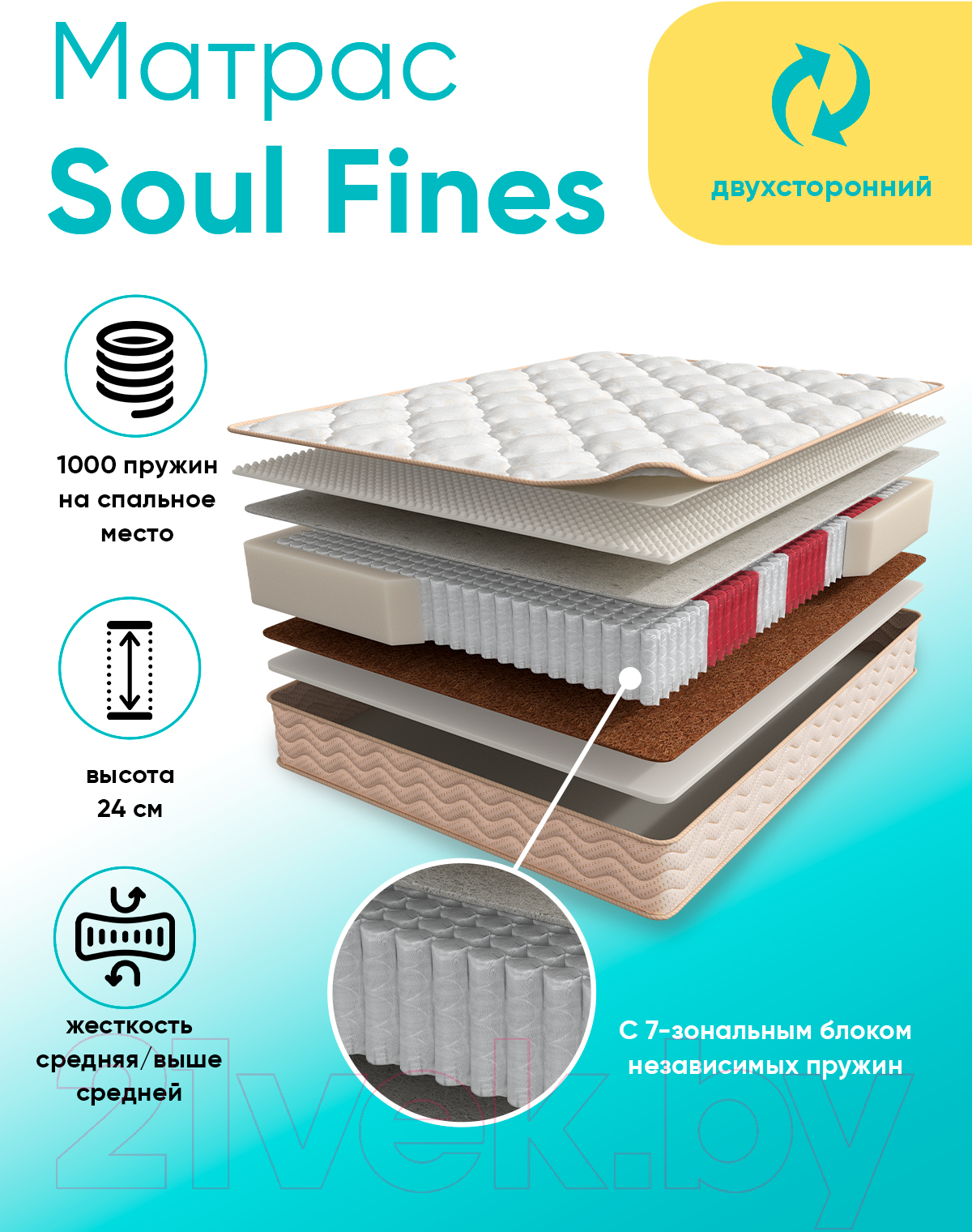 Матрас Askona Soul Fines 80x200