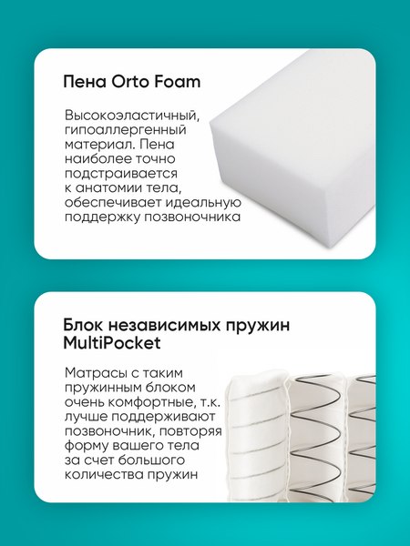 Купить Матрас Askona Soul Fines 160x200  