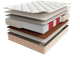 Матрас Askona Soul Fines 160x200 -