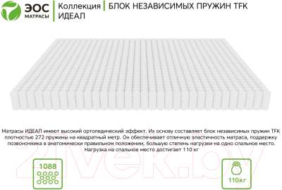 Матрас EOS Идеал 1а 140x200 (жаккард)